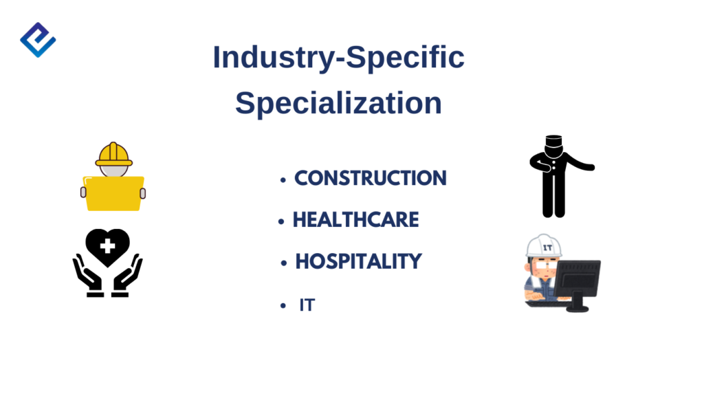 industries specific 