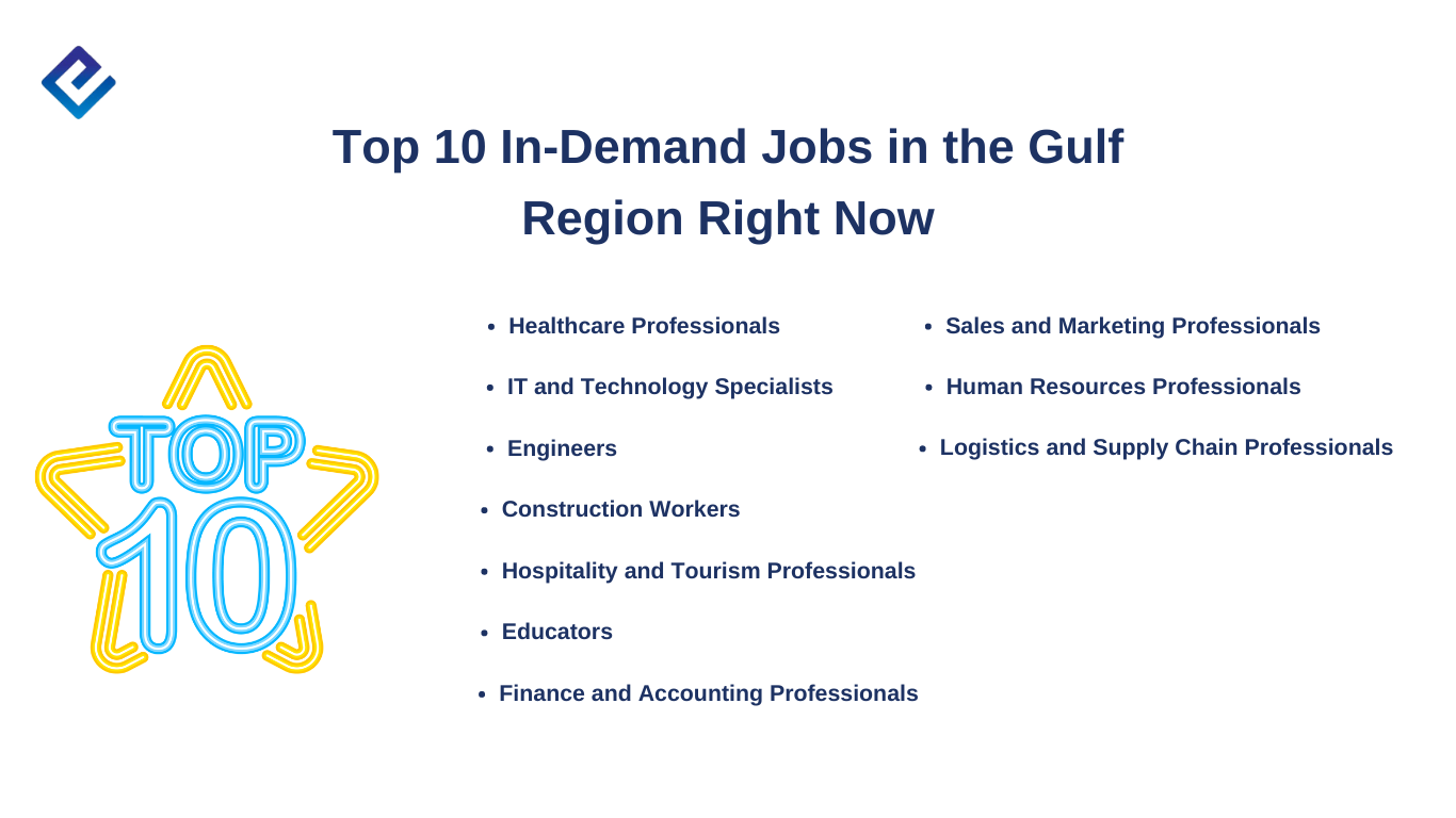 top 10 jobs in demand in gulf region in 2024